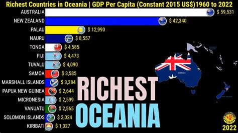 Richest Countries In Oceania Gdp Per Capita Youtube