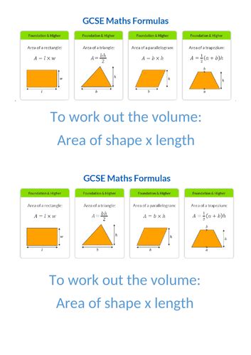 Surface Areavolume Formula Teaching Resources