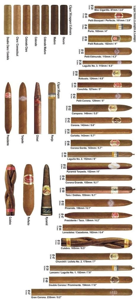 Pin By Manu On Cigares Cigars And Whiskey Cigars Premium Cigars