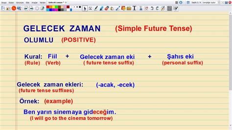 Gelecek Zaman Future Tense YouTube