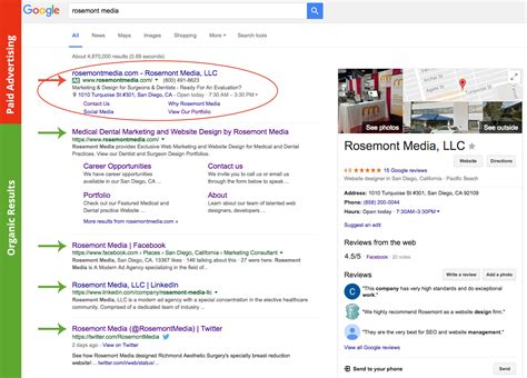 What Are Organic Search Results Rosemont Media