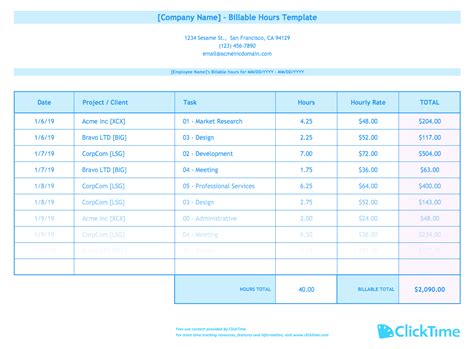 Free Billable Hours Template Download Excel Tracking Clicktime