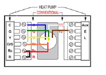 Read or download programmable thermostat wiring diagram goodman mvc95 to a for free to a at speakerdiagrams.saie3.it. Honeywell RTH7000 And Goodman System Problem - HVAC - DIY Chatroom Home Improvement Forum