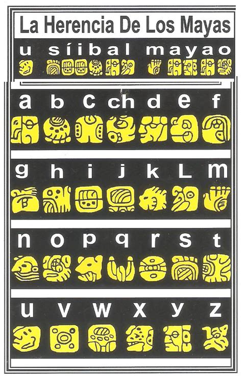 Las Mejores Ideas De Letras Mayas Simbolos De Letras Alfabeto De Images