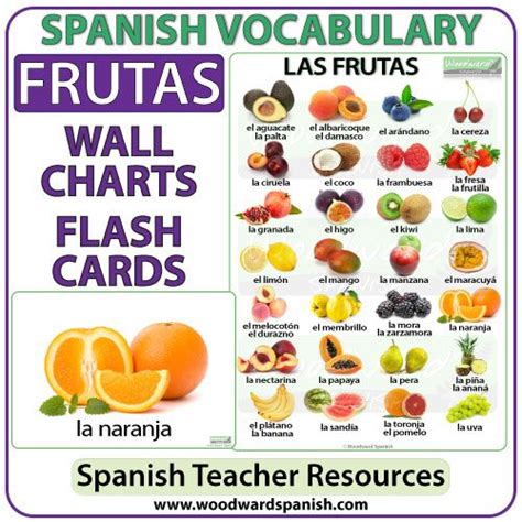 Spanish Fruit Charts Flash Cards Woodward Spanish
