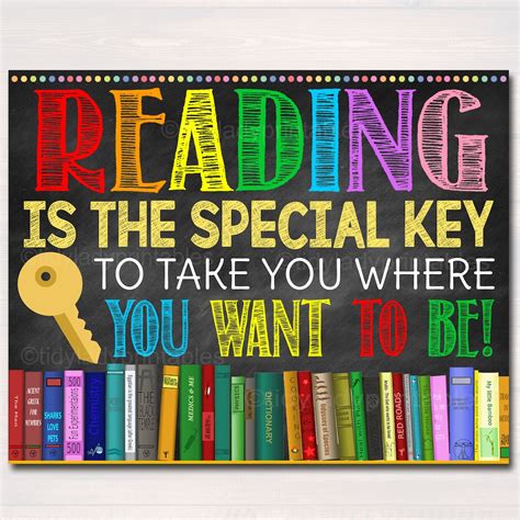 Printable Reading Poster Welcome Library School Sign Classroom School Library Decor Reading