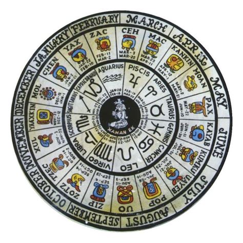 Calendario Maya Meses Signos Zodicao Solar Astrologia Comienzo Y Fin