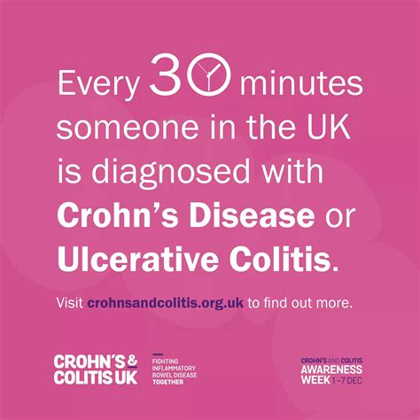Crohns And Colitis Uk On Twitter Did You Know Every 30 Minutes