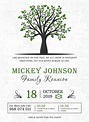 Free Printable Family Reunion Invitation Template - Printable Templates