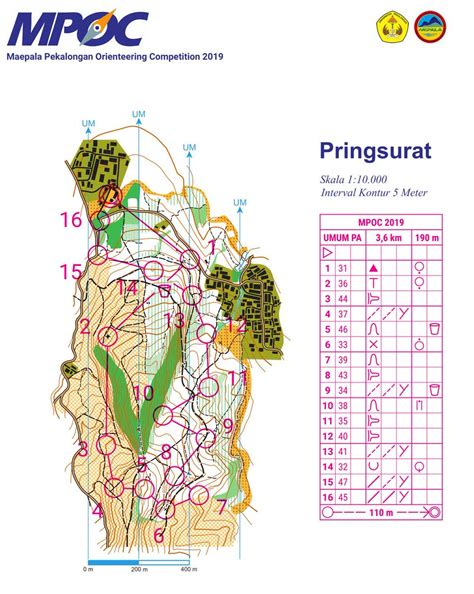 Maybe you would like to learn more about one of these? Peta Orienteeringid / Orienteering 9 Hal Yang Harus Kalian ...