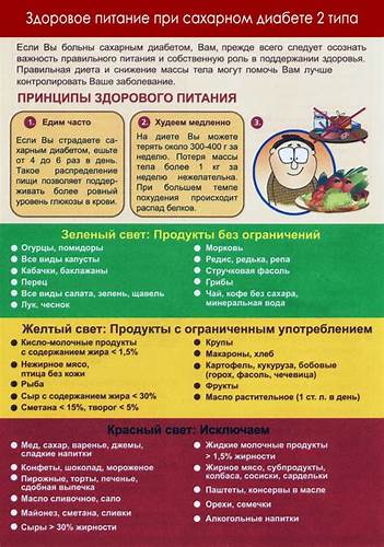 Стол 9 диета таблица Стол 9 при гсд - 97 фото Стол 9 при гсд - 97 фото Стол 9 диета таблица