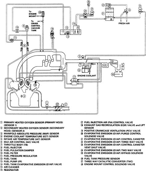 2001 Ford Escape Vacuum Hose Diagram General Wiring Diagram