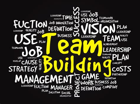 Team Building Quotes For Employees Quotesgram