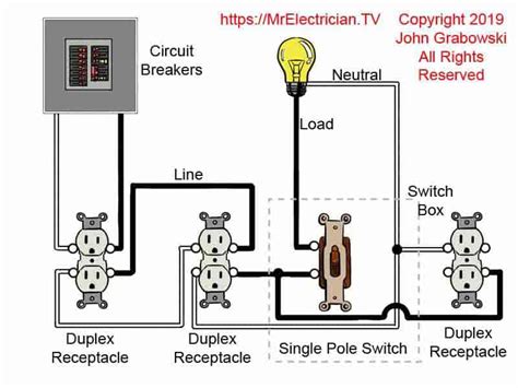 Wiring A Light Switch And 2 Outlets Together Diagram Wiring Digital