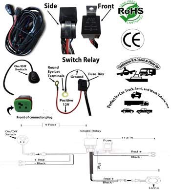 Diagrams & types of connectors. Work Light Wiring Diagram - Wiring Diagram Schemas