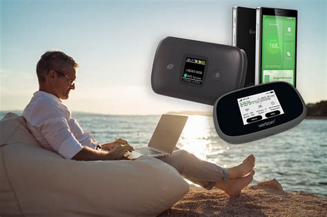 The 6 Best Portable Wifi Hotspots For Work Travel And Cars
