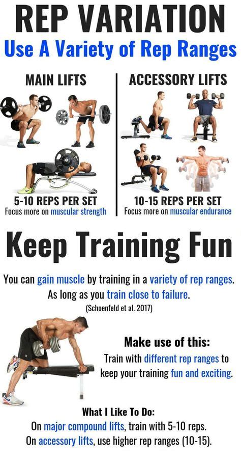 1116 Best Workout Crossfitcircuitbody Images In 2019 Workout