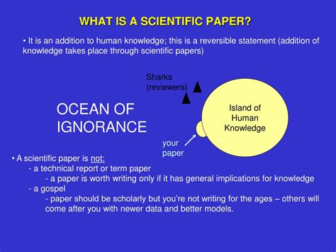 Ppt Writing A Scientific Paper Powerpoint Presentation Free Download
