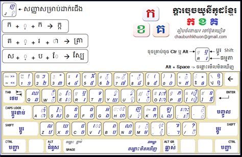 Khmer Limon Keyboard Layout
