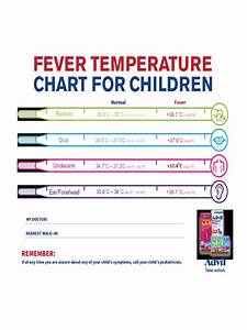 Fever Temperature Chart Template 5 Free Templates In Pdf
