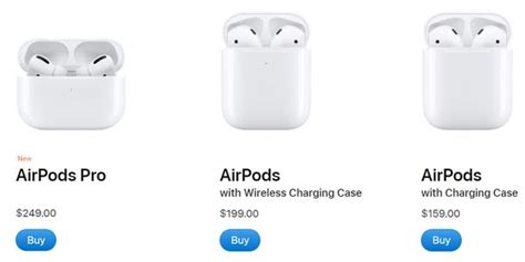 Apple airpods pros just got even cheaper on amazon. Apple AirPods Pro vs. regular AirPods: Specs, price ...