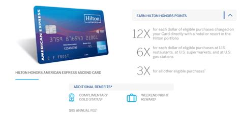 American Express Hilton Ascend Card Full Review New Hilton Card