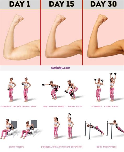 Flabby Arm Workout Easy Arm Workout Flabby Arm Workout Workout For