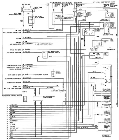 Diagram 1968 Pontiac Firebird Wiring Diagram Mydiagramonline