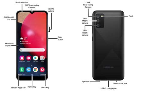 Samsung Galaxy A02s Sm A025a Diagram Atandt Device Support