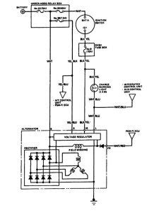 Kinds of link normally circuits with greater than 2 elements have two basic sorts of connections: Acura Legend (1988) - wiring system - charging system - Carknowledge.info