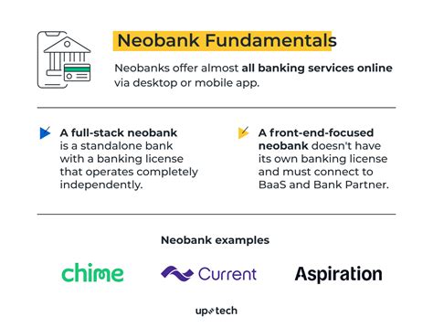 How To Build A Neobank That Stands Out
