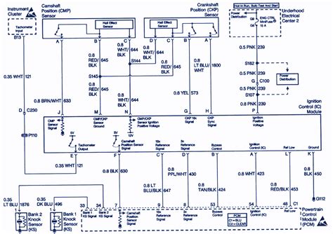 [diagram] 1996 Chevrolet Camaro Z28 Wiring Diagram Auto Diagrams