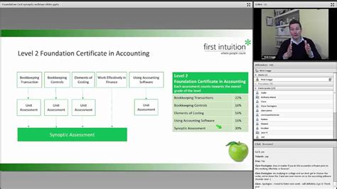 You may be juggling a lot of different roles and multitasking. AAT Foundation Certificate in Accounting Synoptic Webinar ...