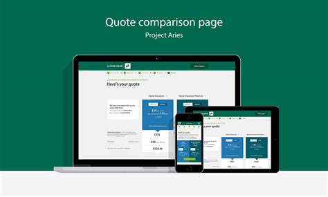 Please select the relevant document to download Lloyds Banking Group - Home Insurance redesign on Behance