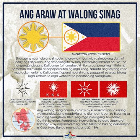Ano Ang Kahulugan Ng 3 Bituin Sa Watawat Ng Pilipinas
