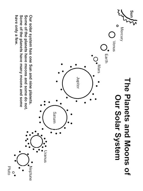 1312x1080 planet coloring pages with the planets nine at solar system page 600x776 planets coloring pages drawn planet mars pluto dwarf planet Pin by Szabó Jolán on Teaching | Solar system coloring ...