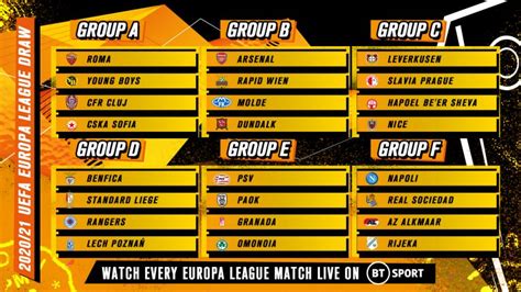 The latest uefa europa league news, rumours, table, fixtures, live scores, results & transfer news, powered by goal.com. Europa League group stage draw | BT Sport