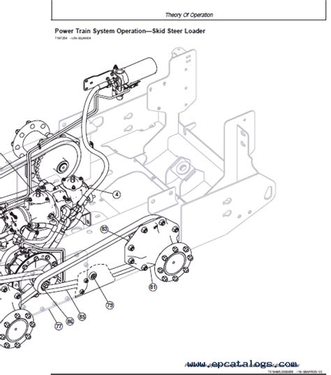 It is a complete catalog that shows you detailed parts diagrams of every part of searching for your john deere parts online has never been easier. John Deere 317, 320, CT322 Loader Operation & Test Manual