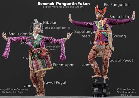 Yakan — Parangal Dance Company