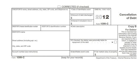 Cancellation Of Debt Worksheet Promotiontablecovers