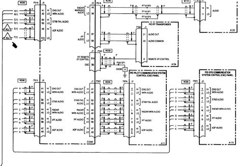 This chart does not include any n52 or later engines. M50 Wiring Harness Diagram - Wiring Diagram Schemas