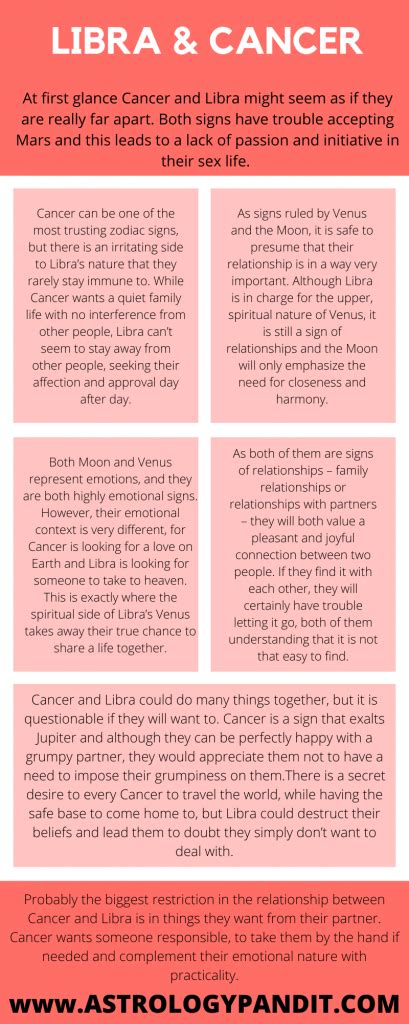 Both are thoughtful, considerate and concerned about each other's needs. libra man cancer women compatibility and how they love.