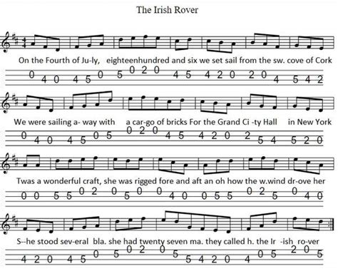 The Irish Rover Banjo And Mandolin Tab Tenor Banjo Tabs