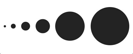 Likert scale examples for surveys. How To Use Size, Scale, And Proportion In Web Design ...