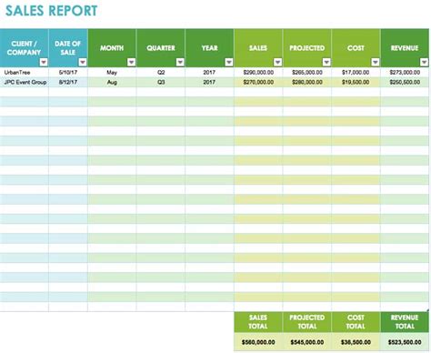 Sales Report Template Excel