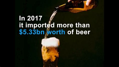 Which Countries Trade The Most Popular Alcoholic Beverages Beer Youtube