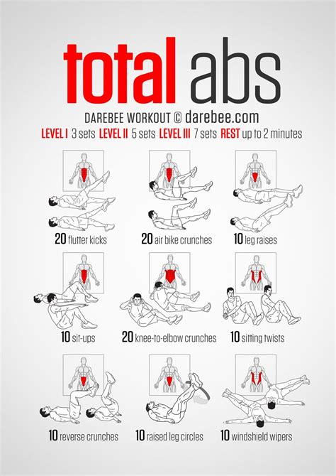 Total Abs Workout Total Ab Workout Total Abs Abs Workout