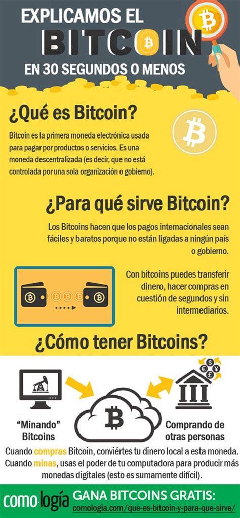 ¿qué Es Bitcoin Y Para Qué Sirve¿es Una Buena Inversión Video