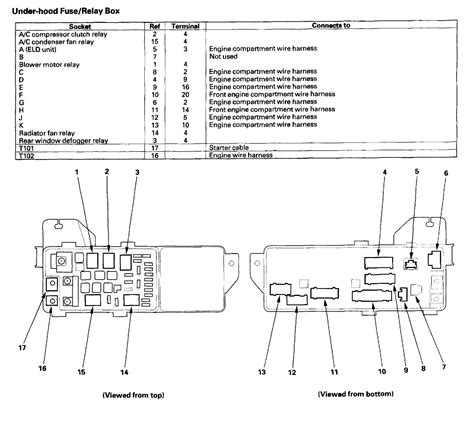[diagram] Boat Wiring Fuse Panel Diagram Mydiagram Online