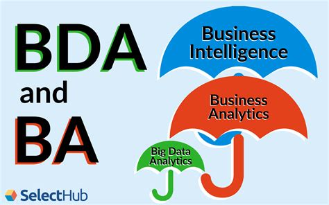 Big Data And Business Analytics Interactions Differences And Similarities 2023